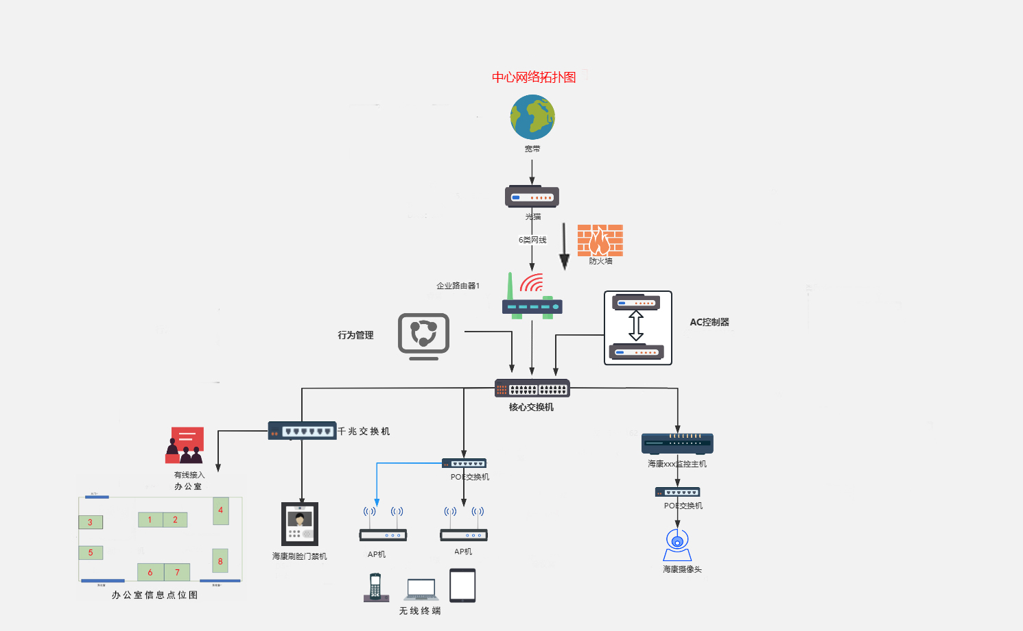 圖片關(guān)鍵詞