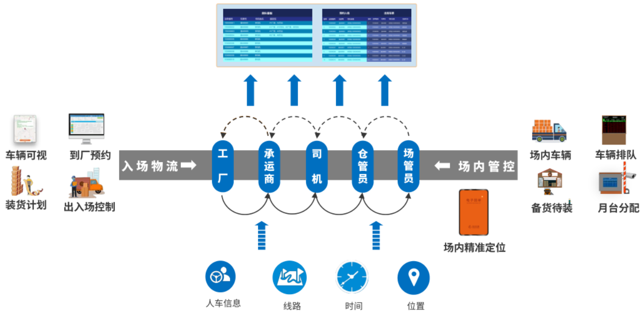 圖片關(guān)鍵詞 圖片關(guān)鍵詞